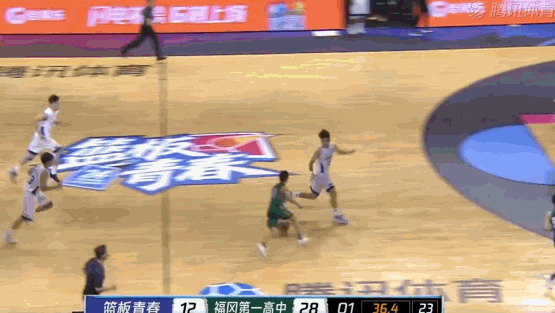 如何结合跑步和篮球训练提高耐力?_0